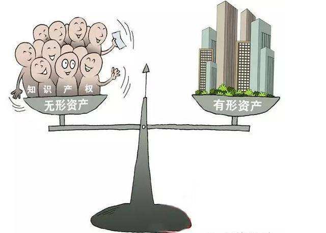 專利申請找商專知識產(chǎn)權服務機構(gòu)
