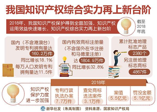 廣州商標(biāo)注冊代理公司