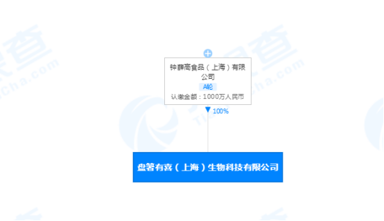 商標(biāo)防御 商標(biāo)防御