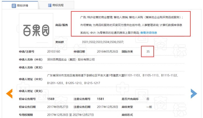 35類商標(biāo)