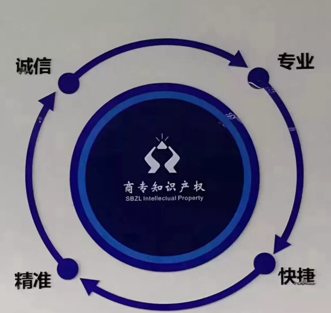 商標駁回 商標駁回
