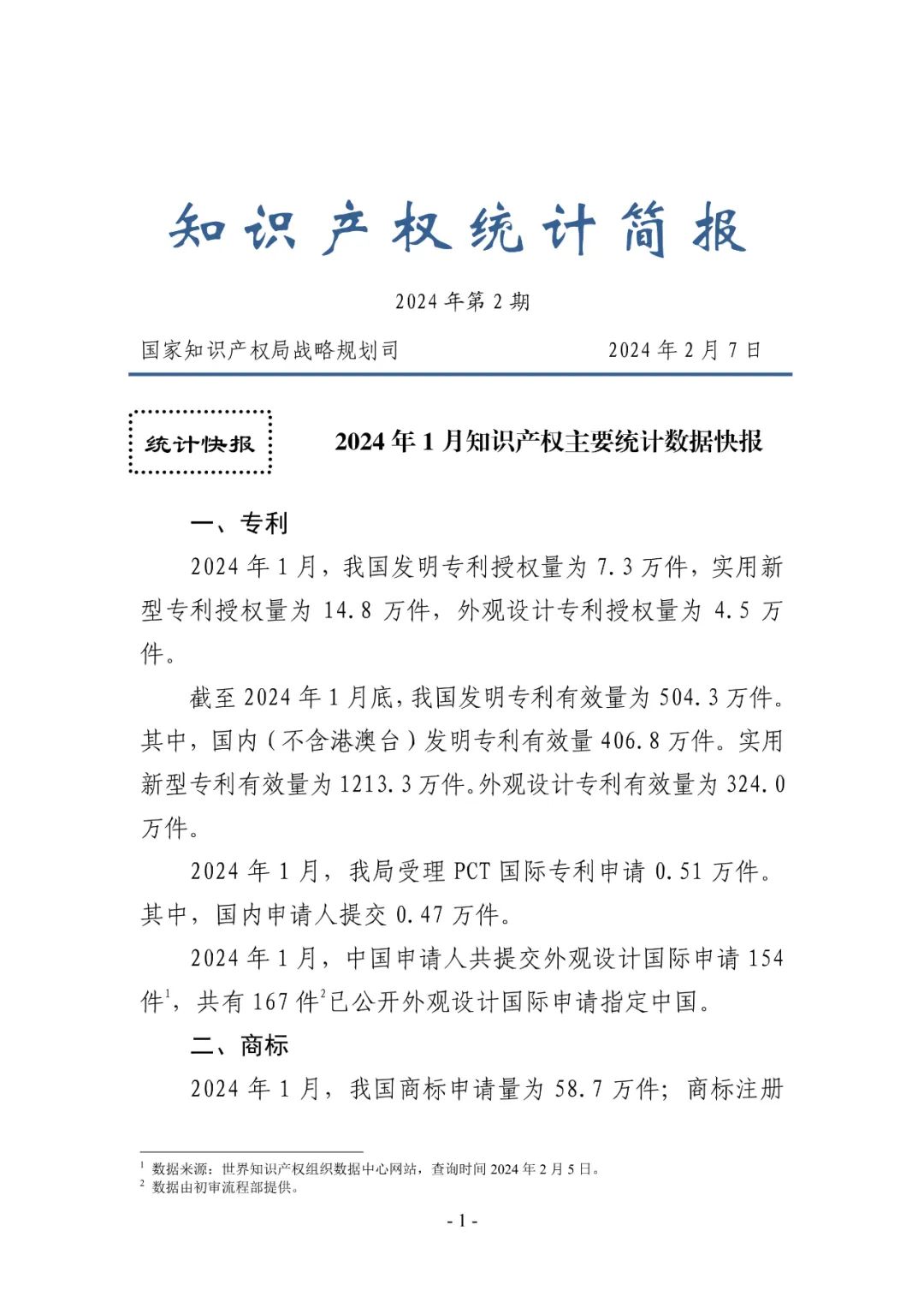國家知識(shí)產(chǎn)權(quán)局發(fā)布2024年第2期知識(shí)產(chǎn)權(quán)統(tǒng)計(jì)簡報(bào)