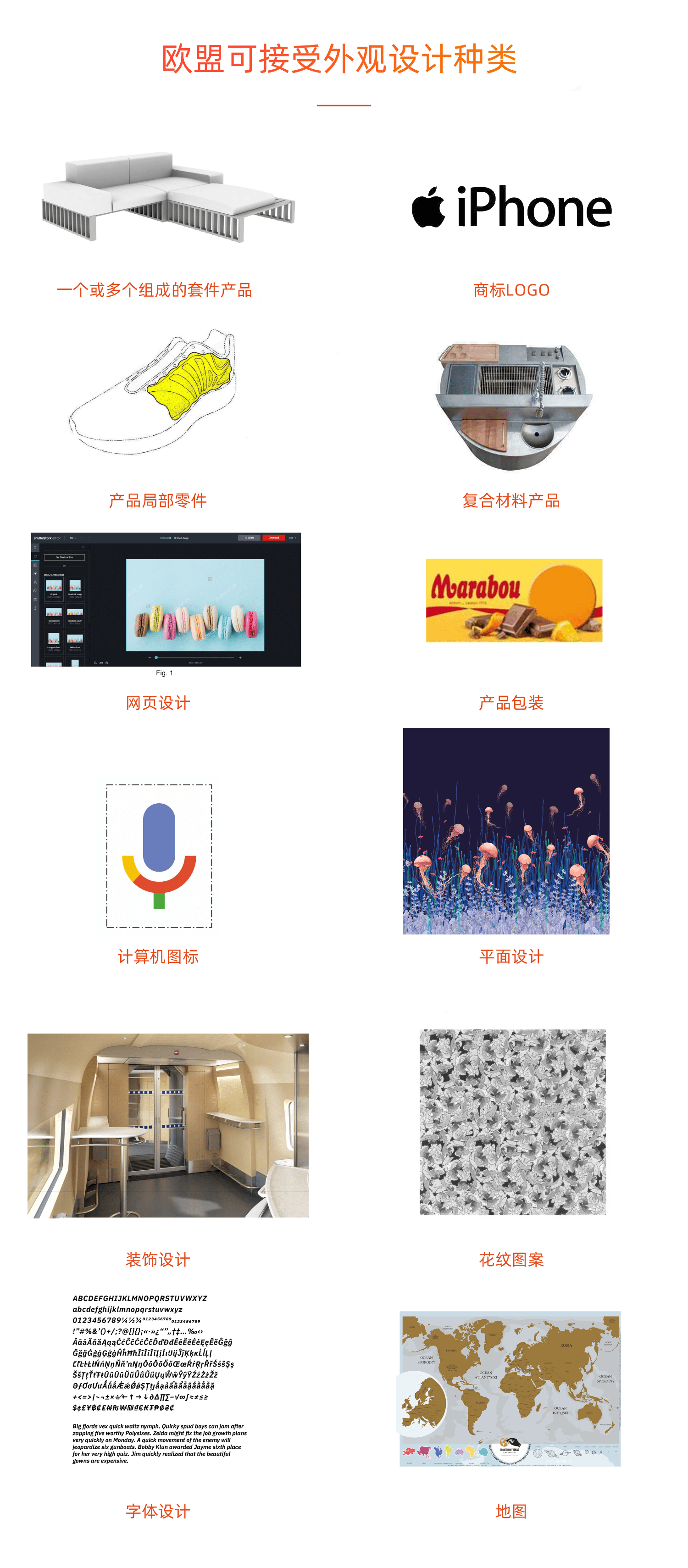 歐盟外觀設(shè)計(jì)專利